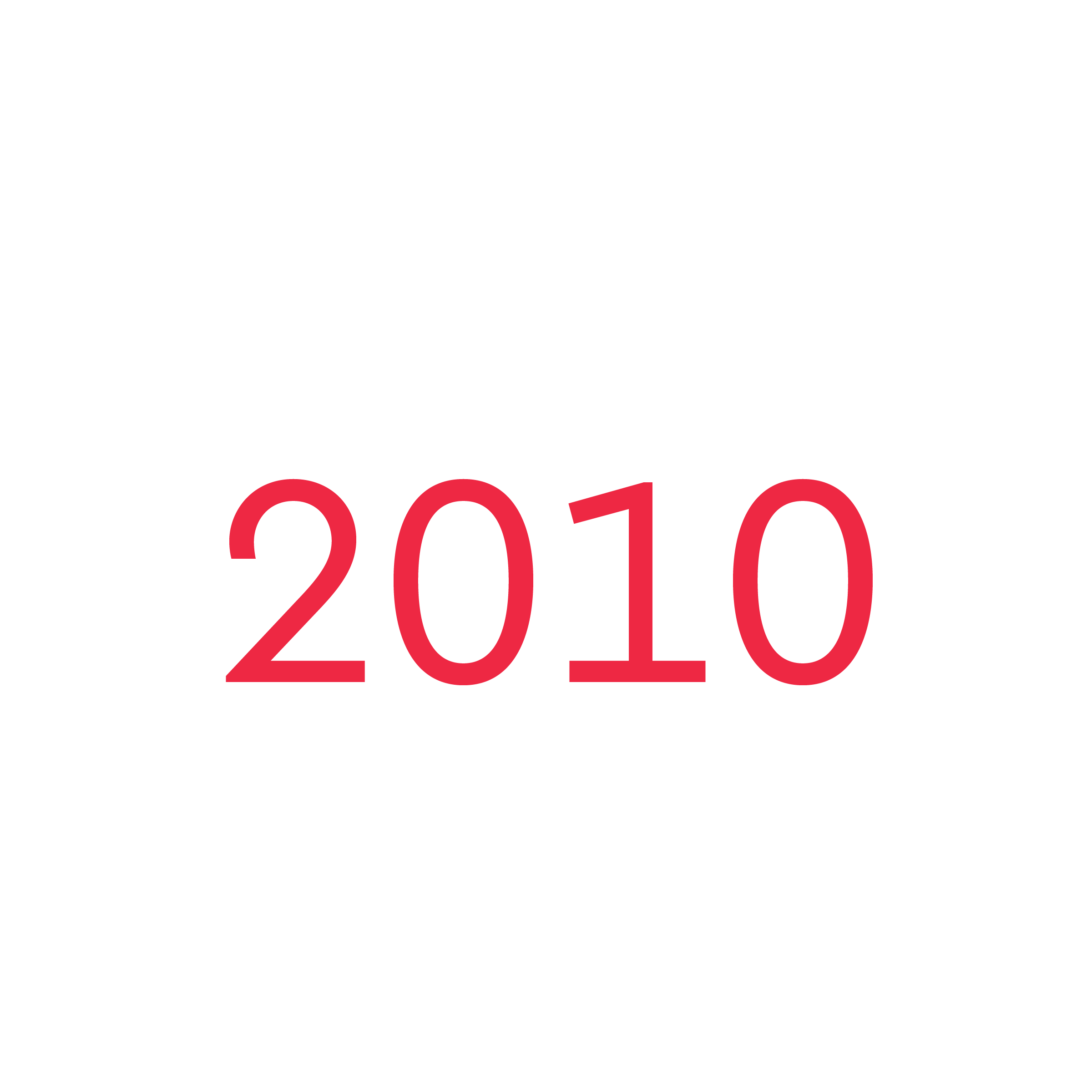 Bild Jahreszahl 2010