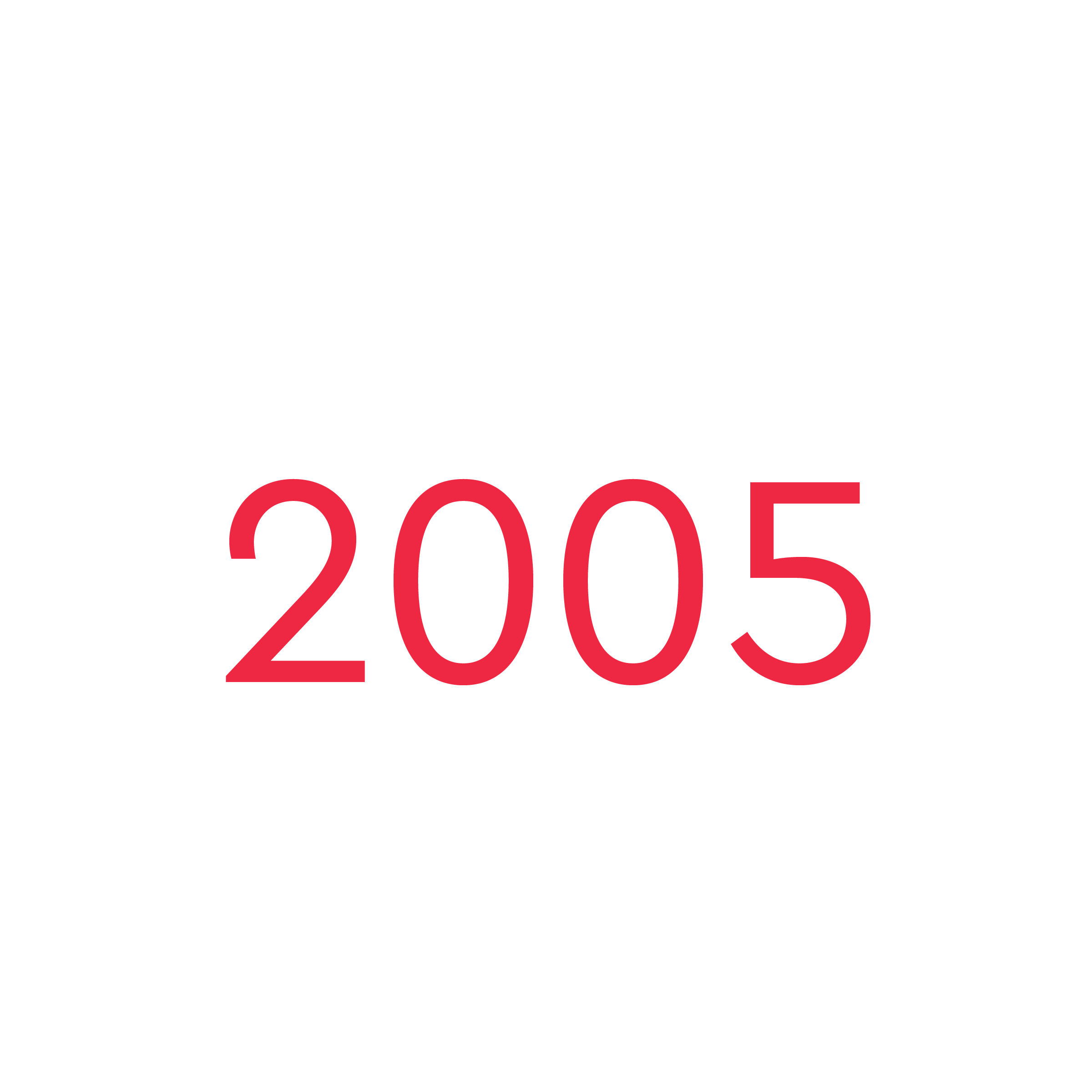 Bild Jahreszahl 2005